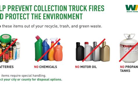 city of montgomery sanitation|The City of .